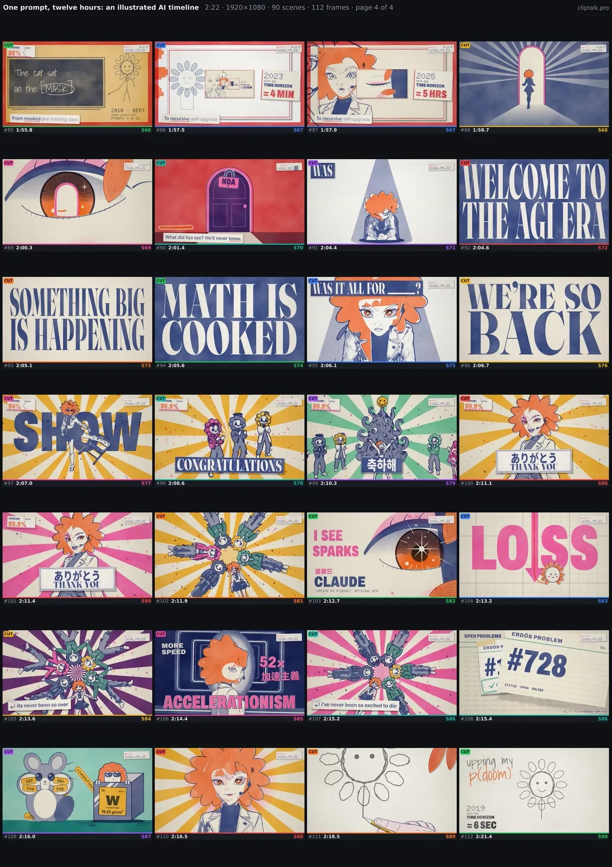 Contact sheet of "One prompt, twelve hours: an illustrated AI timeline", page 4 of 4