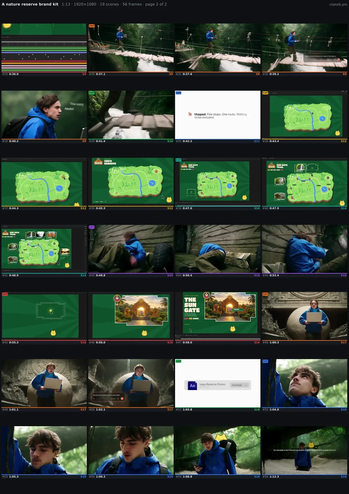 Contact sheet of "A nature reserve brand kit", page 2 of 2