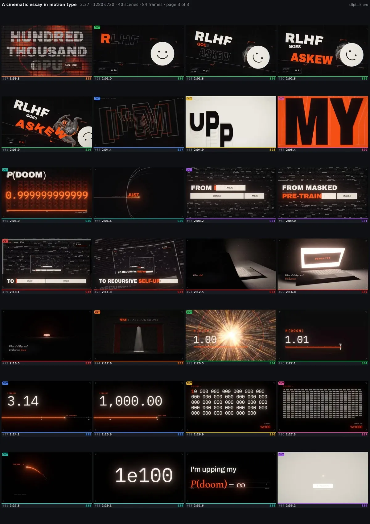 Contact sheet of "A cinematic essay in motion type", page 3 of 3